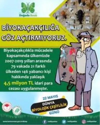Bakan Pakdemirli'den 22 Mayıs Uluslararası Biyolojik Çeşitlilik Günü mesajı Bakan Pakdemirli'den 22 Mayıs Uluslararası Biyolojik Çeşitlilik Günü mesajı