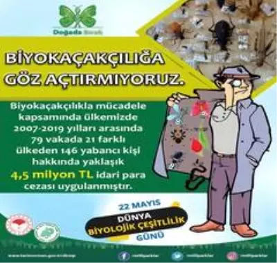 Bakan Pakdemirli'den 22 Mayıs Uluslararası Biyolojik Çeşitlilik Günü mesajı Bakan Pakdemirli'den 22 Mayıs Uluslararası Biyolojik Çeşitlilik Günü mesajı