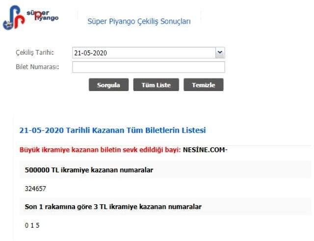 Süper Piyango sonuçları MPİ tarafından açıklandı! 21 Mayıs Perşembe Süper Piyango çekilişi