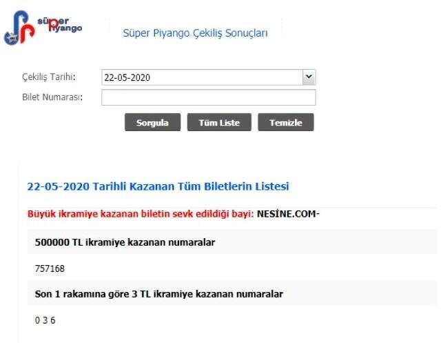 Süper Piyango sonuçları MPİ tarafından açıklandı! 22 Mayıs Cuma Süper Piyango çekilişi Süper Piyango sonuçları MPİ tarafından açıklandı! 22 Mayıs Cuma Süper Piyango çekilişi