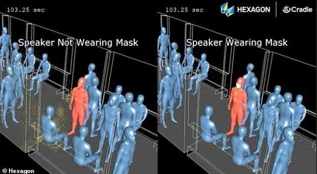 Maske takmanın önemini anlatan deney! Bilim insanları koronavirüsün metroda nasıl yayıldığını canlandırdı