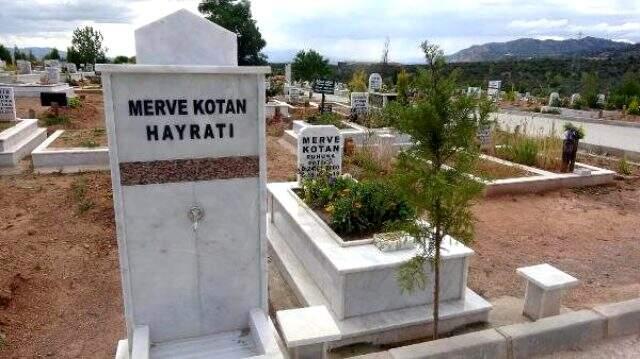 Aydın'da erkek arkadaşı tarafından pompalı tüfekle öldürülen genç kızın babasının sözleri yürek dağladı Aydın'da erkek arkadaşı tarafından pompalı tüfekle öldürülen genç kızın babasının sözleri yürek dağladı