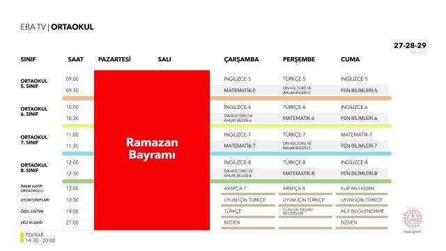 EBA TV ortaokul haftalık ders programı nedir? Ortaokul ders programında bu hafta hangi dersler ve konular var? EBA TV 25 Mayıs haftalık programı! EBA TV ortaokul haftalık ders programı nedir? Ortaokul ders programında bu hafta hangi dersler ve konular var? EBA TV 25 Mayıs haftalık programı!