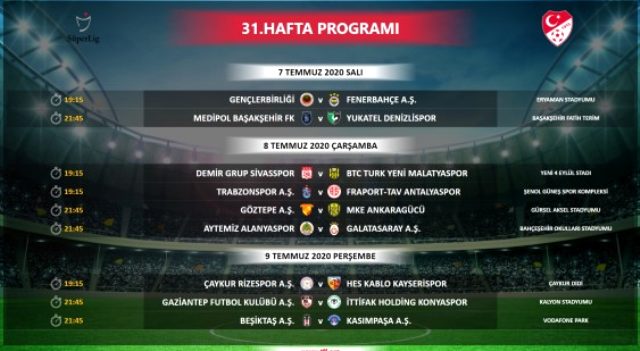 Son Dakika: TFF, Süper Lig'de ilk 5 haftanın fikstürünü açıkladı