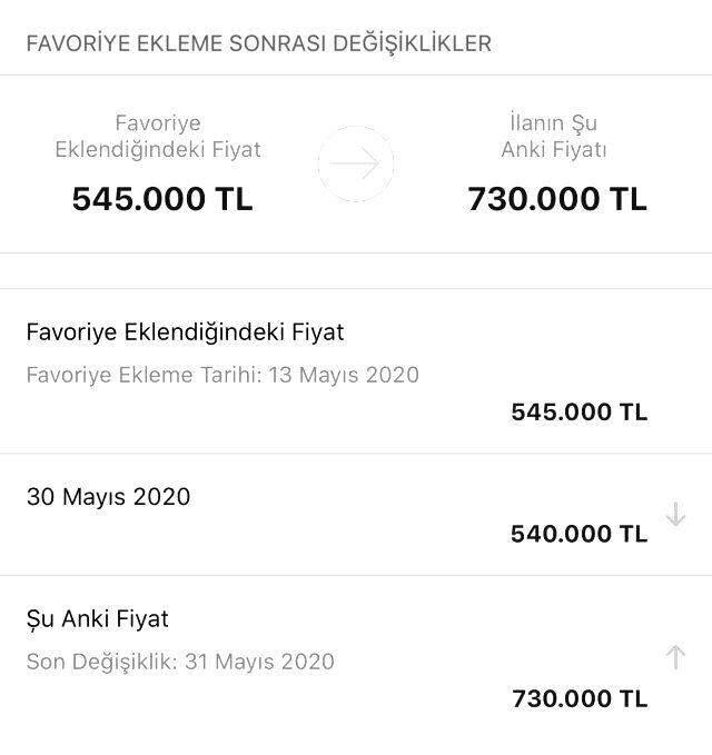 Bakan Albayrak, vatandaşları uyardı: Fırsatçılara karşı uyanık olun Bakan Albayrak, vatandaşları uyardı: Fırsatçılara karşı uyanık olun