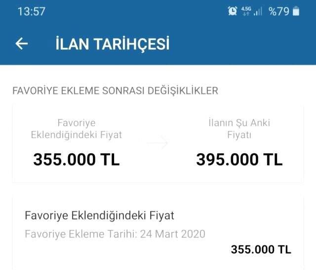 Bakan Albayrak, vatandaşları uyardı: Fırsatçılara karşı uyanık olun Bakan Albayrak, vatandaşları uyardı: Fırsatçılara karşı uyanık olun