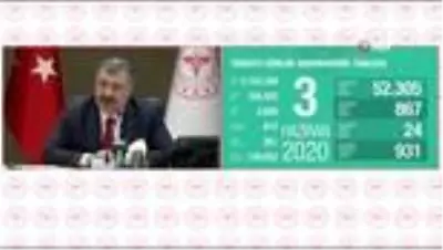 Son dakika... Sağlık Bakanı Fahrettin Koca: 'Vatandaşımız da tedbirlere uyumda kararlı davranırsa son derece... Son dakika... Sağlık Bakanı Fahrettin Koca: 'Vatandaşımız da tedbirlere uyumda kararlı davranırsa son derece...