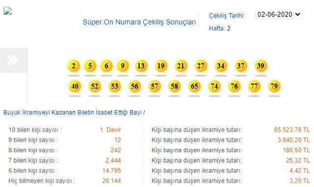 Süper On Numara 2 Haziran Salı çekiliş sonucu belli oldu! MPİ Süper On Numara sonuçları