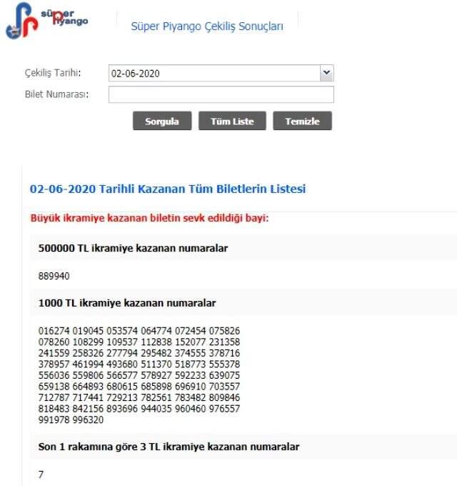 Süper Piyango sonuçları MPİ tarafından açıklandı! 2 Haziran Salı Süper Piyango çekilişi