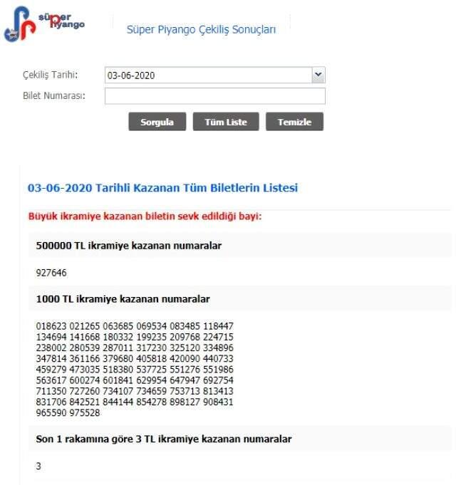 Süper Piyango sonuçları MPİ tarafından açıklandı! 3 Haziran Çarşamba Süper Piyango çekilişi Süper Piyango sonuçları MPİ tarafından açıklandı! 3 Haziran Çarşamba Süper Piyango çekilişi
