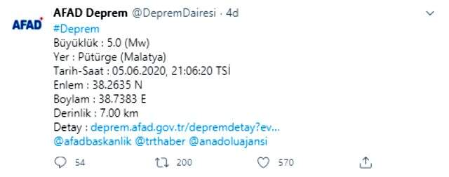 Son Dakika: Malatya'da 5 büyüklüğünde deprem meydana geldi