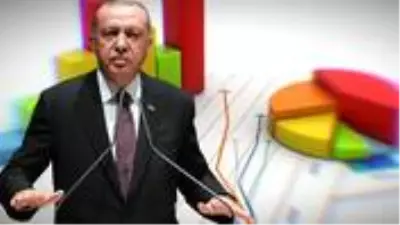 AK Parti'den oy oranlarını yüzde 30'lara düşüren anketlere itiraz geldi: Gerçekle bağdaşmıyor AK Parti'den oy oranlarını yüzde 30'lara düşüren anketlere itiraz geldi: Gerçekle bağdaşmıyor