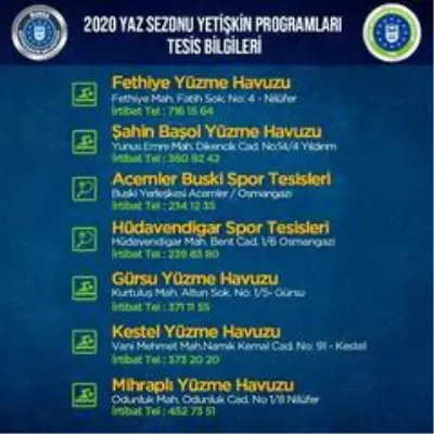Büyükşehir normalleşmeye yüzme ve tenisle başlıyor Büyükşehir normalleşmeye yüzme ve tenisle başlıyor