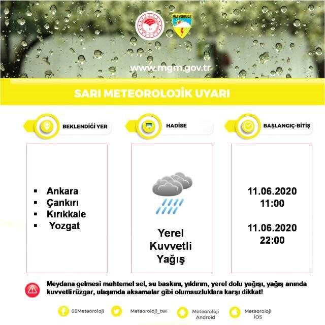 Meteoroloji, 20 il için kuvvetli yağış uyarısında bulundu