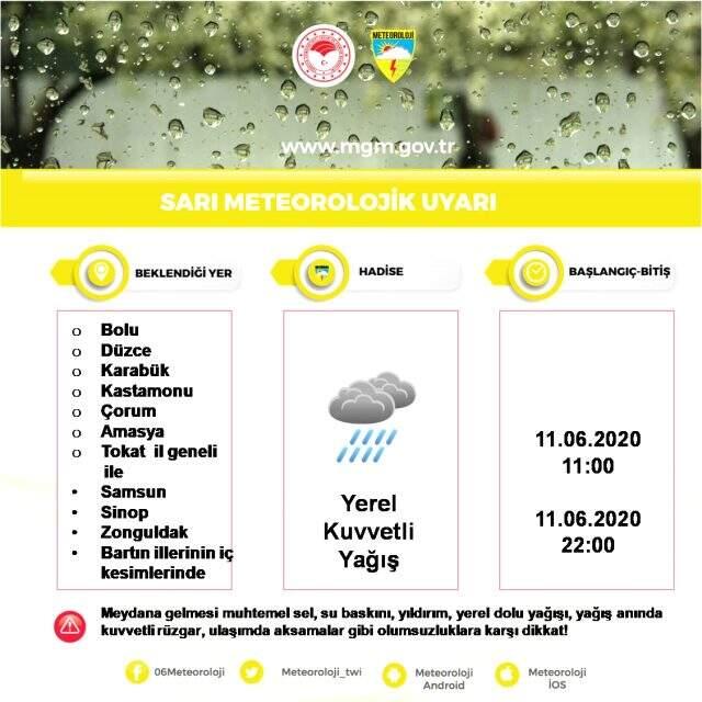 Meteoroloji, 20 il için kuvvetli yağış uyarısında bulundu