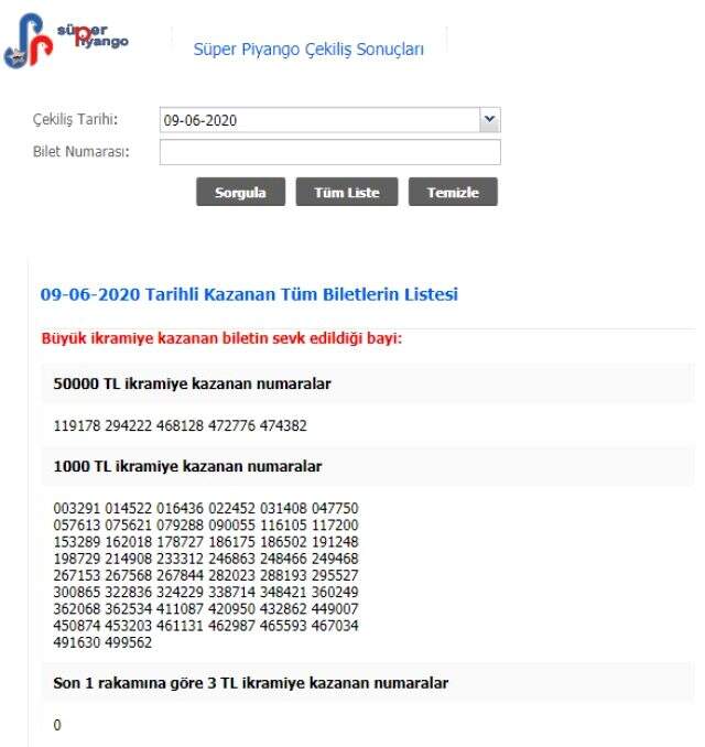 Süper Piyango sonuçları MPİ tarafından açıklandı! 9 Haziran Salı Süper Piyango çekilişi