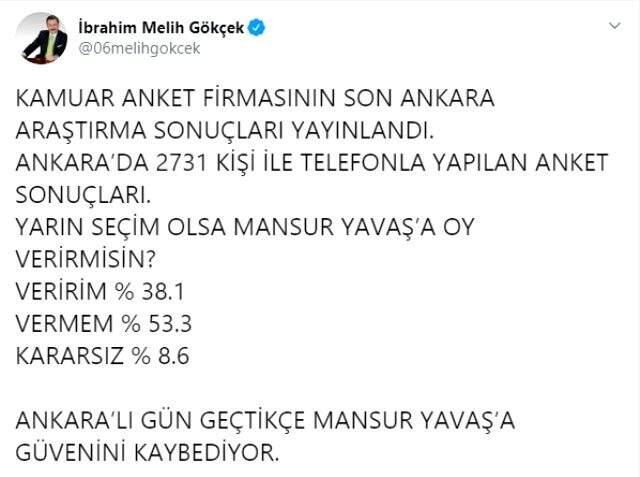 Melih Gökçek, Mansur Yavaş için yapılan anketin sonuçlarını paylaştı Melih Gökçek, Mansur Yavaş için yapılan anketin sonuçlarını paylaştı