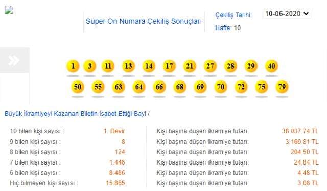 Süper On Numara 10 Haziran çekiliş sonucu açıklandı! MPİ Süper On Numara sonuçları