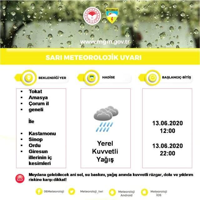 Meteorolojiden sağanak uyarısı Meteorolojiden sağanak uyarısı