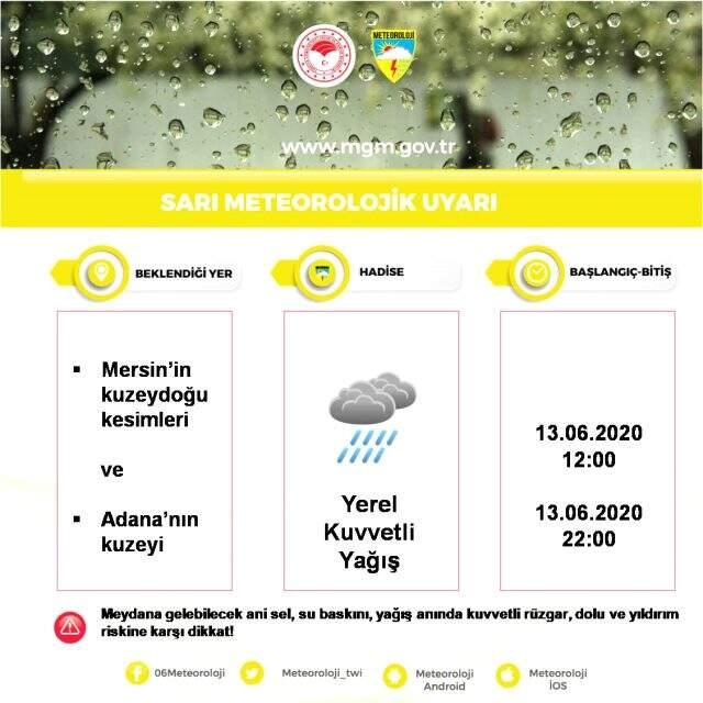 Meteorolojiden sağanak uyarısı Meteorolojiden sağanak uyarısı