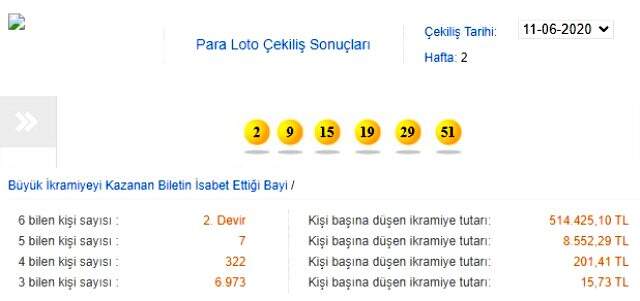 Para Loto sonuçları 11 Haziran: MPİ Para Loto çekiliş sonuçları