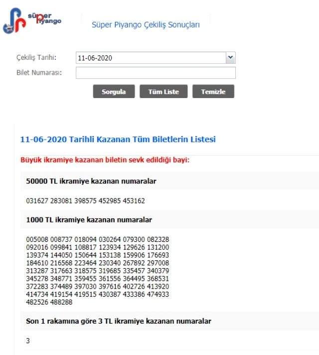 Süper Piyango sonuçları MPİ tarafından açıklandı! 11 Haziran Perşembe Süper Piyango çekilişi