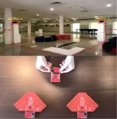 Üniversite öğrencilerinden sosyal mesafeyi gözeten projeler Üniversite öğrencilerinden sosyal mesafeyi gözeten projeler