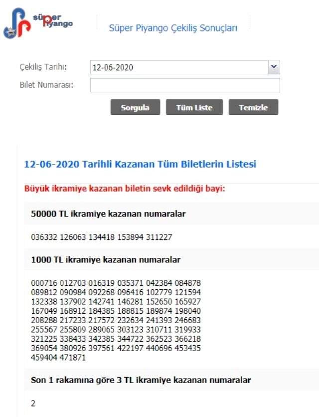 Süper Piyango sonuçları MPİ tarafından açıklandı! 12 Haziran Cuma Süper Piyango çekilişi