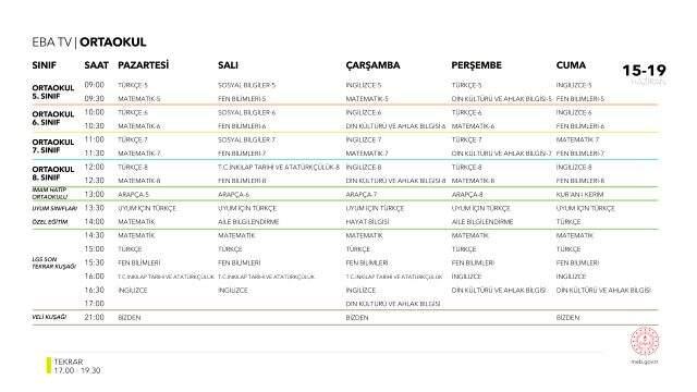 EBA TV ortaokul haftalık ders programı nedir? Ortaokul ders programında bu hafta hangi dersler ve konular var? EBA TV 15 Haziran haftalık programı!