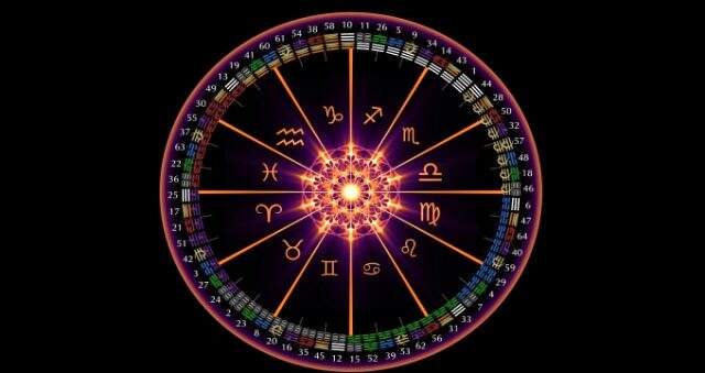Merkür retrosu ne zaman başlayacak? Retro ne zaman bitecek? Astrolojide Retro ne demek? Merkür retrosu nedir? Merkür retrosunda neler olacak?