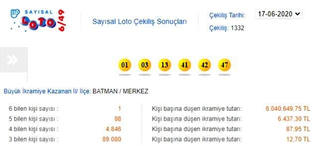 Sayısal Loto sonuçları 17 Haziran 2020: 1332. Sayısal Loto çekilişi