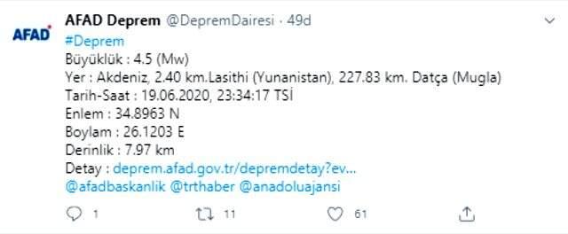 Akdeniz'de Datça açıklarında 4,5 büyüklüğünde deprem meydana geldi Akdeniz'de Datça açıklarında 4,5 büyüklüğünde deprem meydana geldi