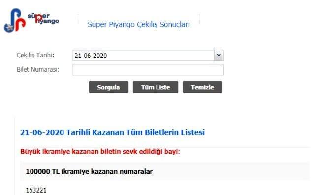 Süper Piyango sonuçları MPİ: 21 Haziran Pazar Süper Piyango çekilişi
