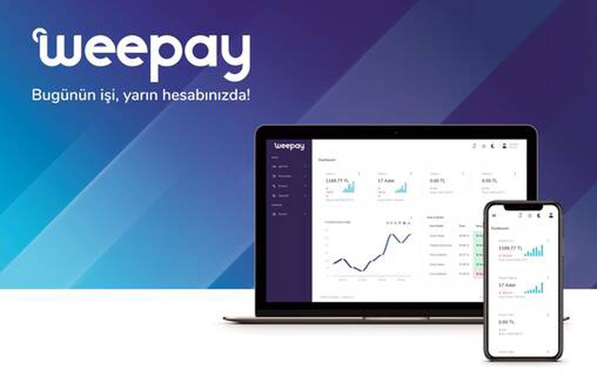 Weepay ile online ödemeler artık hızlı güvenli ve çok kolay