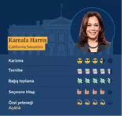 ABD Başkanlık Seçimleri: Kadın yardımcı sözü veren Joe Biden başkan yardımcılığına kimi aday...