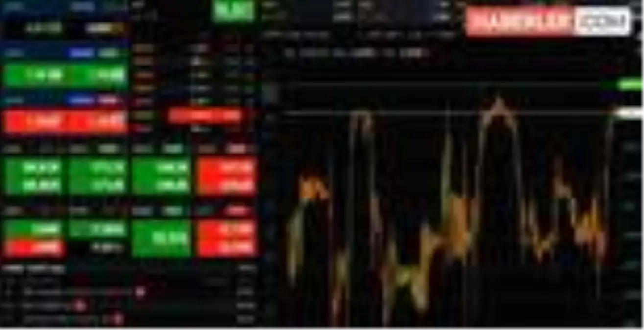 Dolar yükseliyor mu? Dolar güne nasıl başladı? 24 Haziran Çarşamba dolar son durum nedir? Dolar artıyor mu? Dolar güncel döviz oranı nedir?