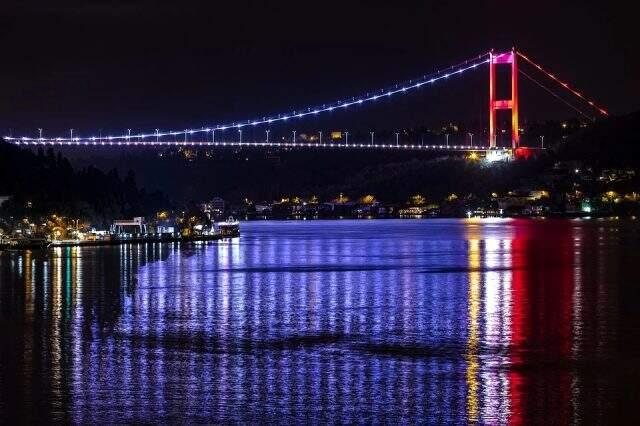 İstanbul'un doğal tarihi ve kültürel varlıkları nelerdir? İstanbul'un 7 tepesi nerelerdir? İstanbul'un doğal tarihi ve kültürel varlıkları nelerdir? İstanbul'un 7 tepesi nerelerdir?