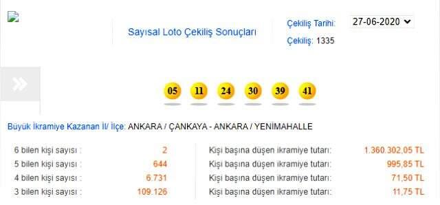 Sayısal Loto'nun iki hafta üst üste Ankara'da aynı ilçeye çıkması dikkat çekti Sayısal Loto'nun iki hafta üst üste Ankara'da aynı ilçeye çıkması dikkat çekti