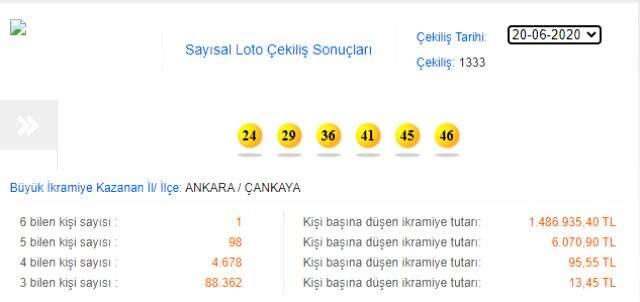 Sayısal Loto'nun iki hafta üst üste Ankara'da aynı ilçeye çıkması dikkat çekti Sayısal Loto'nun iki hafta üst üste Ankara'da aynı ilçeye çıkması dikkat çekti