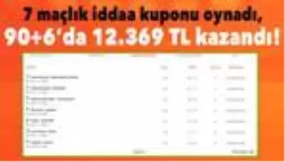 7 maçlık iddaa kuponu oynadı, 90+6'da 12.369 TL kazandı! 7 maçlık iddaa kuponu oynadı, 90+6'da 12.369 TL kazandı!