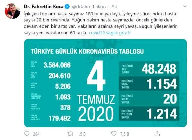 Bakan Koca'dan düğünlerde tedbirleri hiçe sayanlara uyarı: Meydanı gelinle damada bırakın