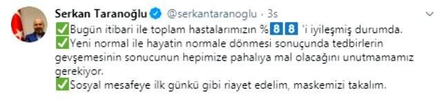 Türkiye'deki koronavirüs hastalarının yüzde 88'i iyileşti