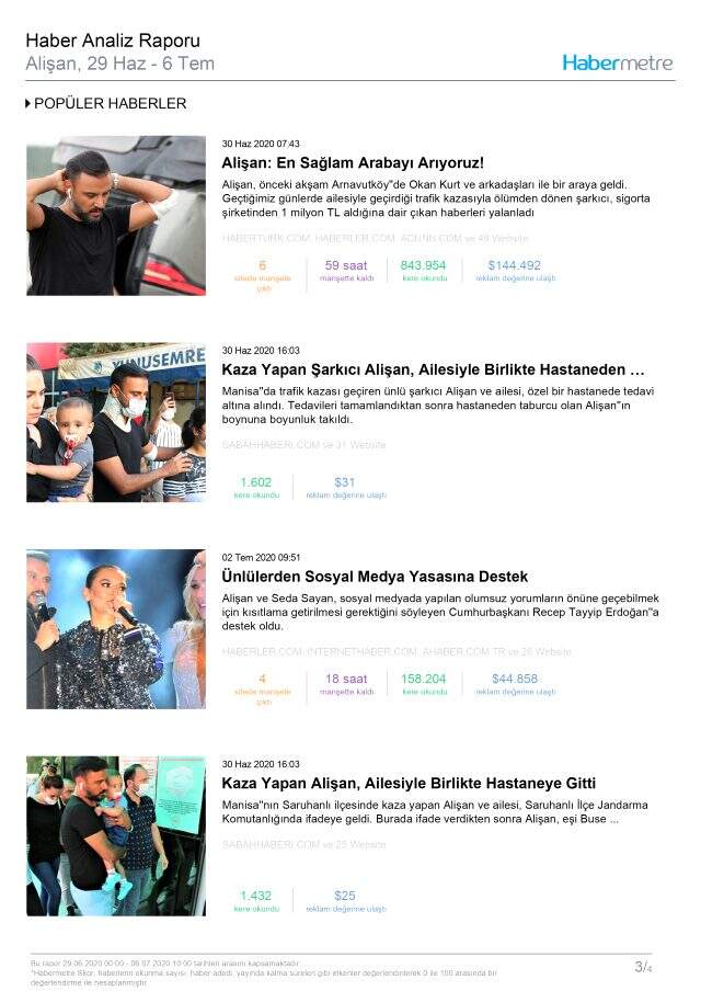Habermetre 29 Haziran - 6 Temmuz arası Türkiye'nin en çok konuşulan isimlerini açıkladı!
