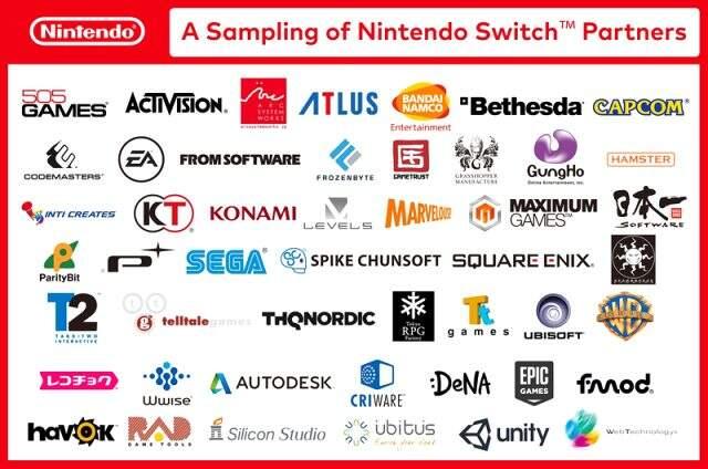 Nintendo Switch nedir? Nintendo Switch Lite nedir? Nintendo Switch oyunları neler?