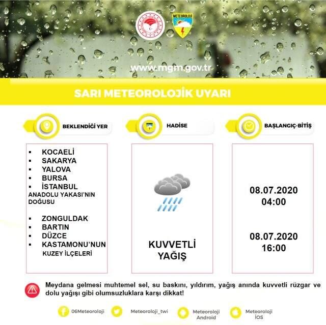 Sağanak yağış geliyor! Meteoroloji uyardı, su baskınlarını tekrar yaşamamak için tedbir alın