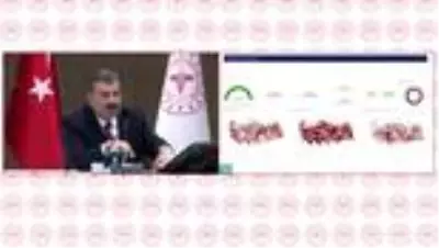 Bakan Koca: ’(Kovid-19) Son üç gün ortalamasıyla en çok vakanın görüldüğü iller; İstanbul, Ankara,...