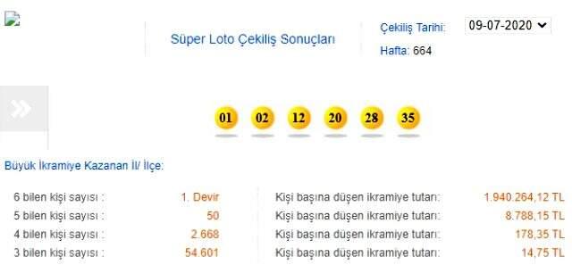 Süper Loto sonuçları 9 Temmuz 2020 - MPİ Süper Loto 664. hafta çekilişi Süper Loto sonuçları 9 Temmuz 2020 - MPİ Süper Loto 664. hafta çekilişi