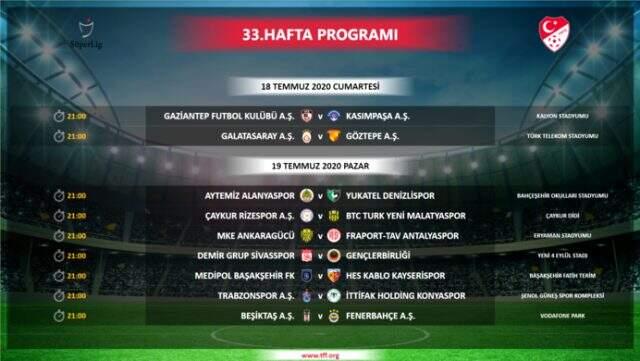 Son Dakika: Süper Lig'de 33. hafta programında değişiklik yapıldı Son Dakika: Süper Lig'de 33. hafta programında değişiklik yapıldı