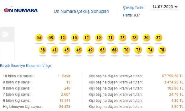 On Numara çekiliş sonuçları: 14 Temmuz MPİ On Numara sonuçları On Numara çekiliş sonuçları: 14 Temmuz MPİ On Numara sonuçları