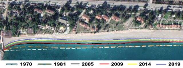 Konyaaltı Sahili 60 yılda 35 metre eridi, bir havluluk yer kaldı